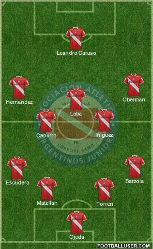 Argentinos Juniors Formation 2012