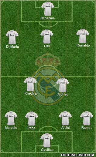 Real Madrid C.F. Formation 2012