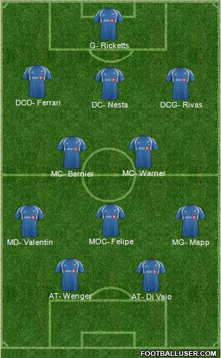 Montreal Impact Formation 2012