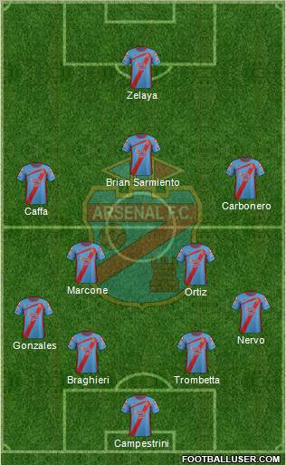 Arsenal de Sarandí Formation 2012