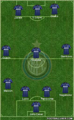 F.C. Internazionale Formation 2012