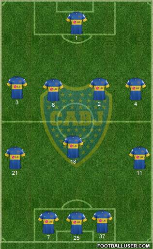 Boca Juniors Formation 2012