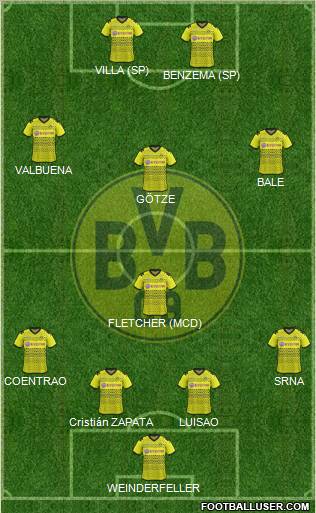 Borussia Dortmund Formation 2012