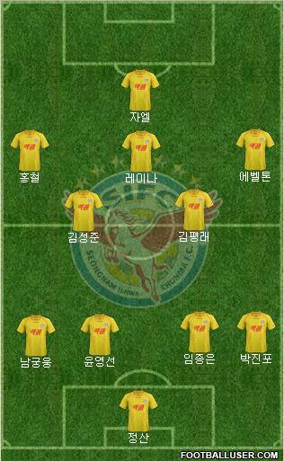 Seongnam Ilhwa Chunma Formation 2012