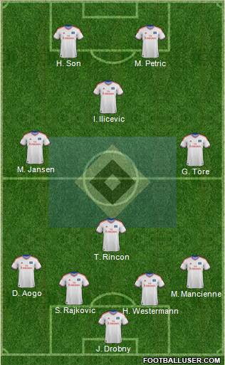 Hamburger SV Formation 2012