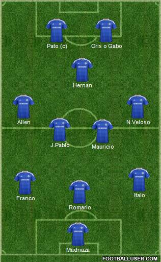 Chelsea Formation 2012