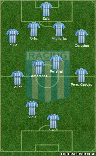 Racing Club Formation 2012