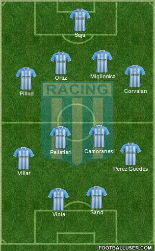 Racing Club Formation 2012