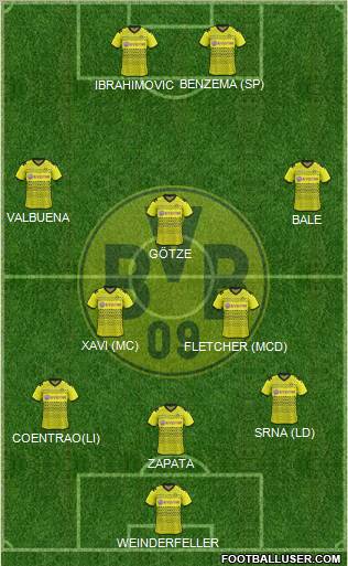 Borussia Dortmund Formation 2012