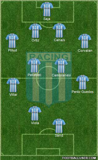 Racing Club Formation 2012