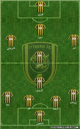 Al-Ittihad (KSA) Formation 2012