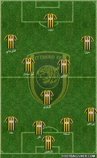 Al-Ittihad (KSA) Formation 2012