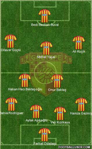 Göztepe A.S. Formation 2012