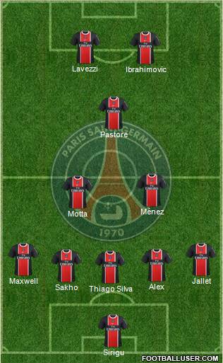 Paris Saint-Germain Formation 2012