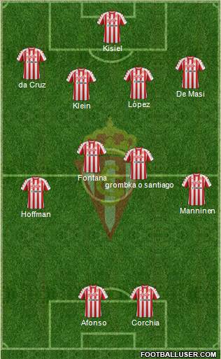 Real Sporting S.A.D. Formation 2012