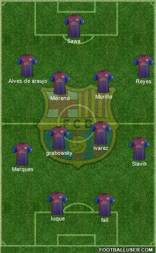 F.C. Barcelona Formation 2012