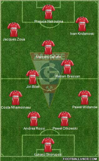 Gornik Zabrze Formation 2012