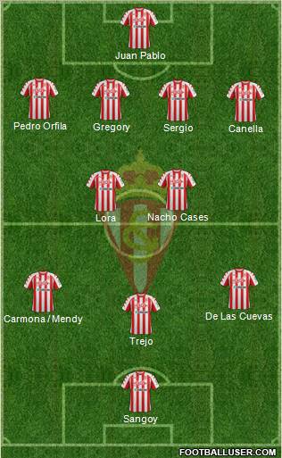 Real Sporting S.A.D. Formation 2012