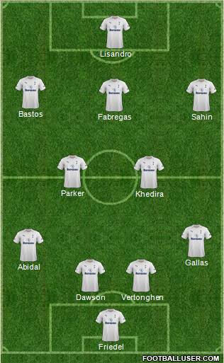 Tottenham Hotspur Formation 2012