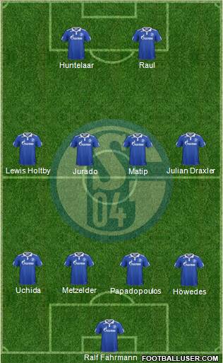 FC Schalke 04 Formation 2012