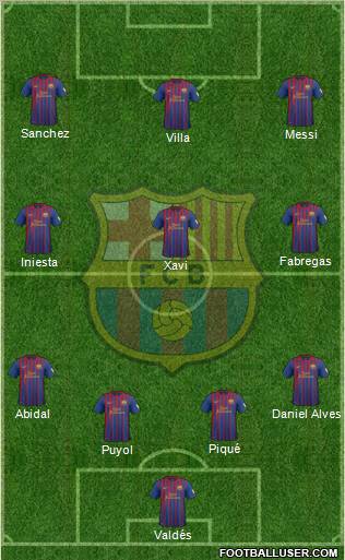 F.C. Barcelona Formation 2012