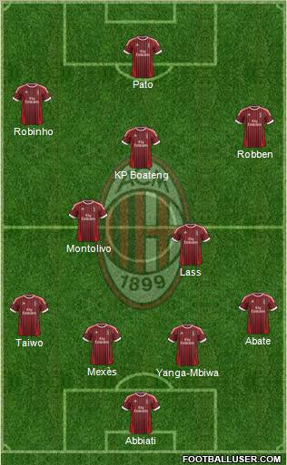 A.C. Milan Formation 2012