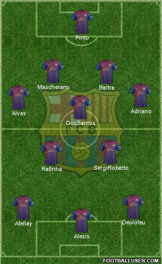 F.C. Barcelona Formation 2012