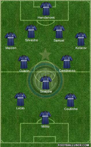 F.C. Internazionale Formation 2012