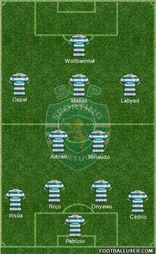 Sporting Clube de Portugal - SAD Formation 2012