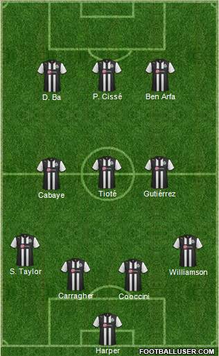 Newcastle United Formation 2012