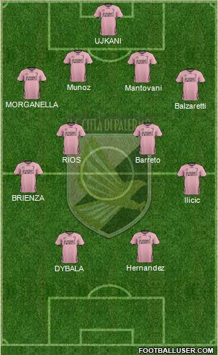 Città di Palermo Formation 2012