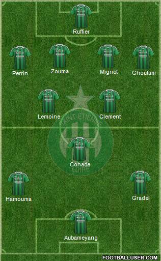 A.S. Saint-Etienne Formation 2012