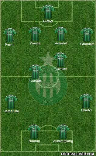 A.S. Saint-Etienne Formation 2012