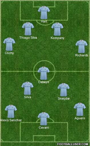 Manchester City Formation 2012