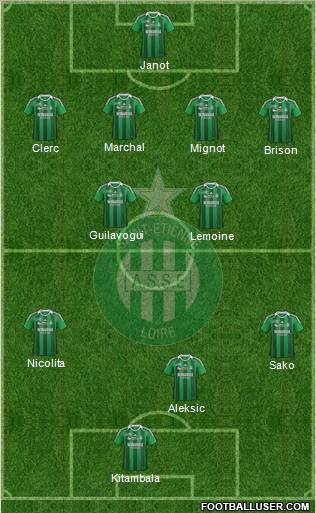 A.S. Saint-Etienne Formation 2012