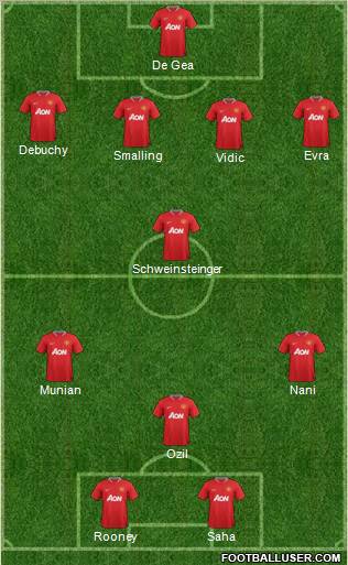 Manchester United Formation 2012