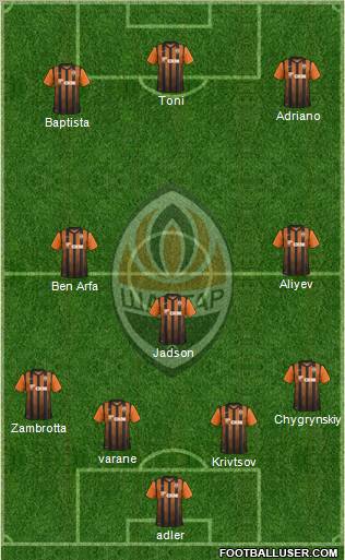 Shakhtar Donetsk Formation 2012