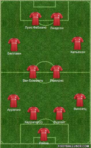 Liverpool Formation 2012