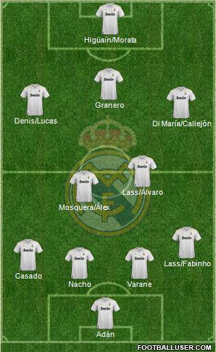 Real Madrid C.F. Formation 2012