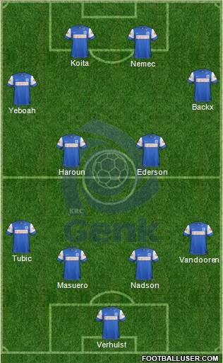 K Racing Club Genk Formation 2012