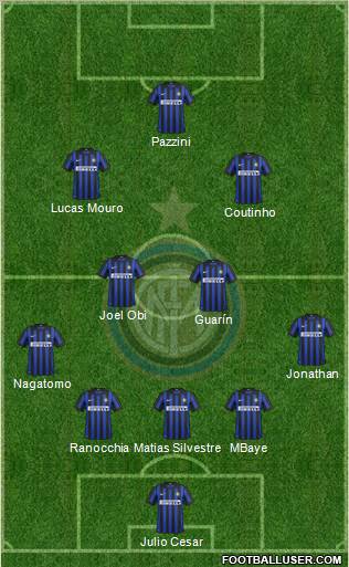 F.C. Internazionale Formation 2012