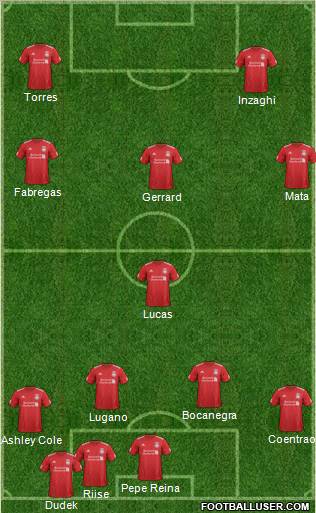 Liverpool Formation 2012