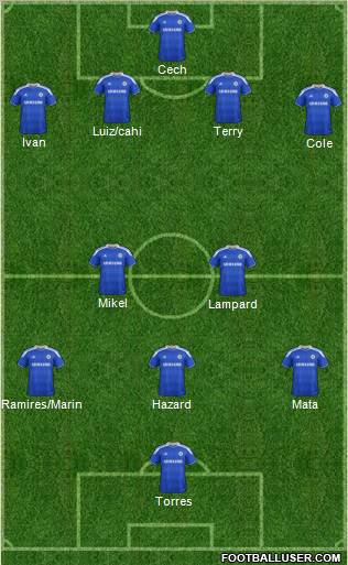 Chelsea Formation 2012