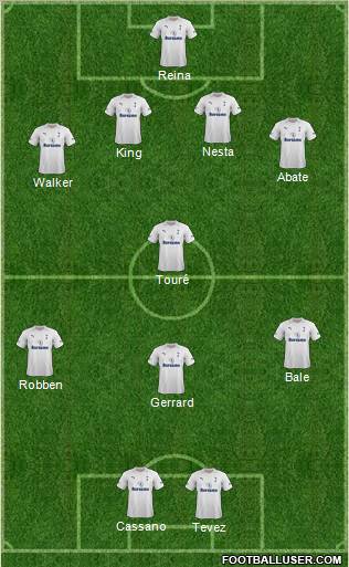 Tottenham Hotspur Formation 2012