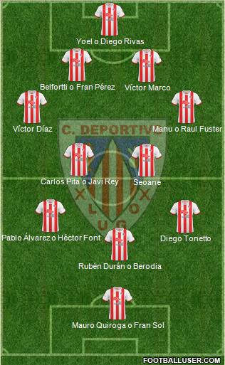 C.D. Lugo Formation 2012