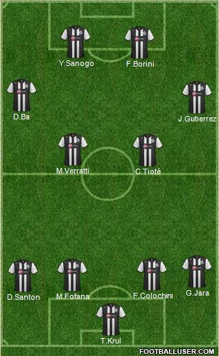 Newcastle United Formation 2012