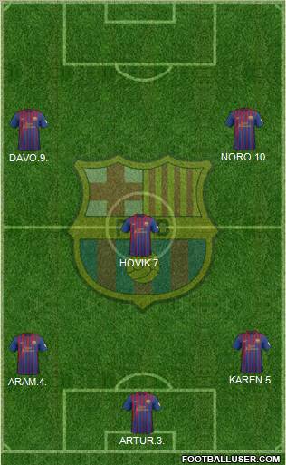 F.C. Barcelona Formation 2012