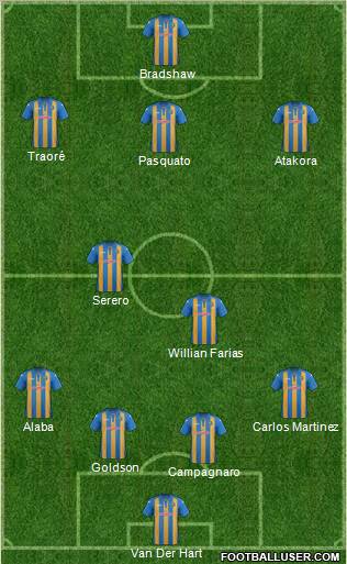 Shrewsbury Town Formation 2012