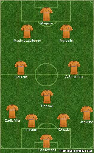 Wolverhampton Wanderers Formation 2012