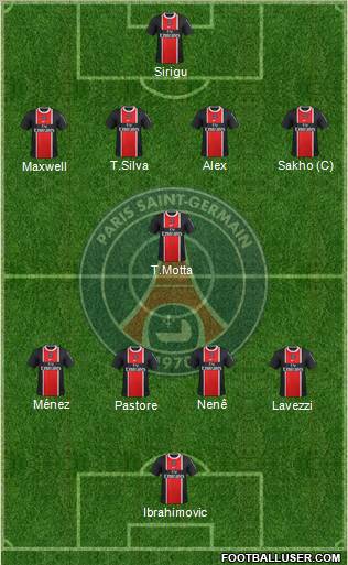 Paris Saint-Germain Formation 2012